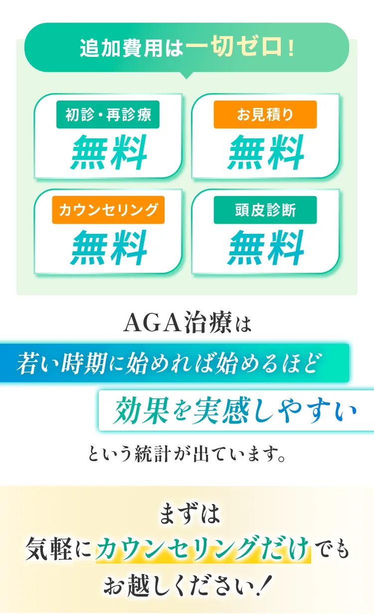 追加費用は一切ゼロ！