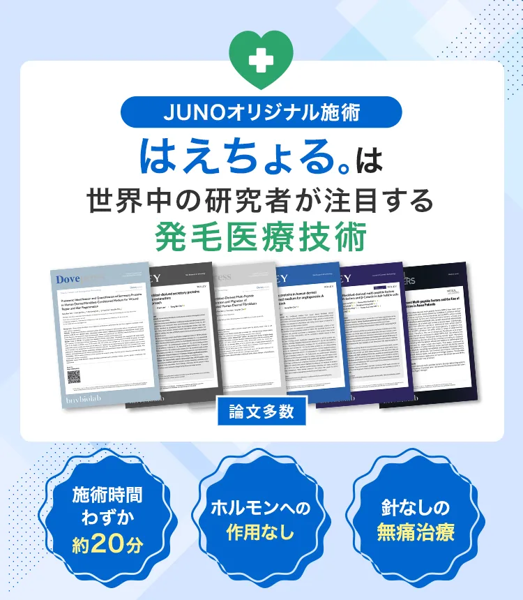 はえちょる。は世界中の研究者が注目する革新的な発毛医療技術