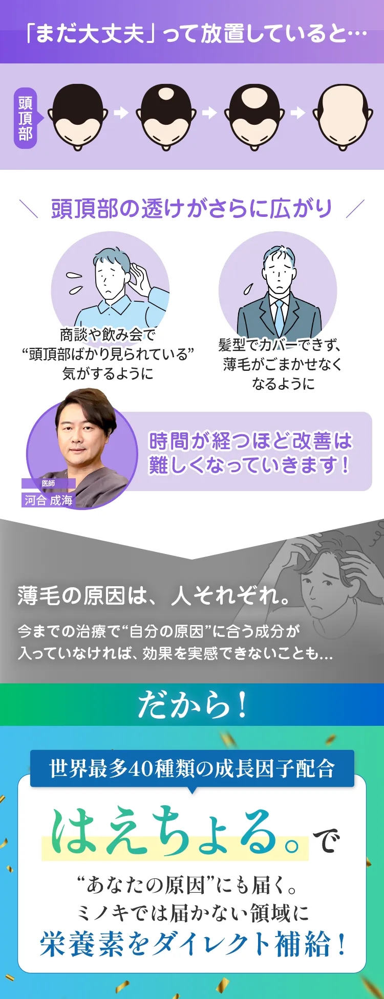 頭頂部の薄毛