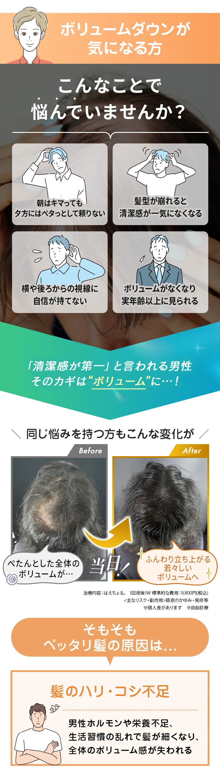 全体的なボリュームダウン